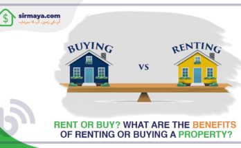 Rent or Buy